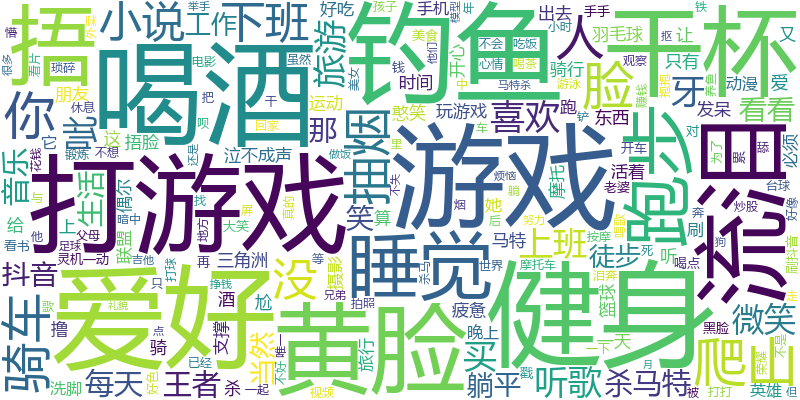wordcloud1.png