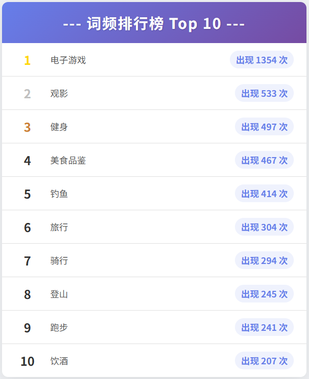 top2.png