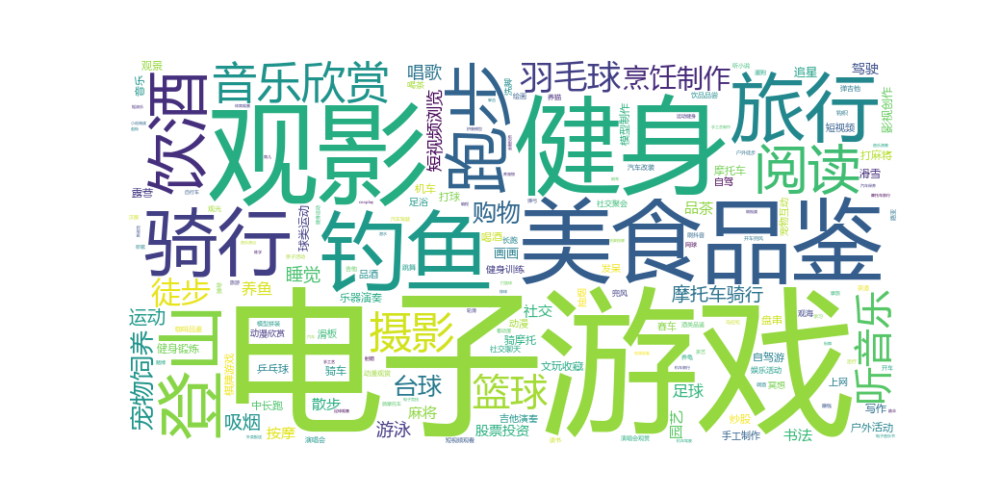 wordcloud2.png