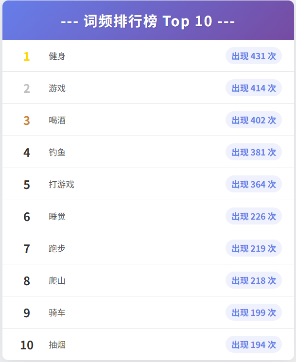 top1.png